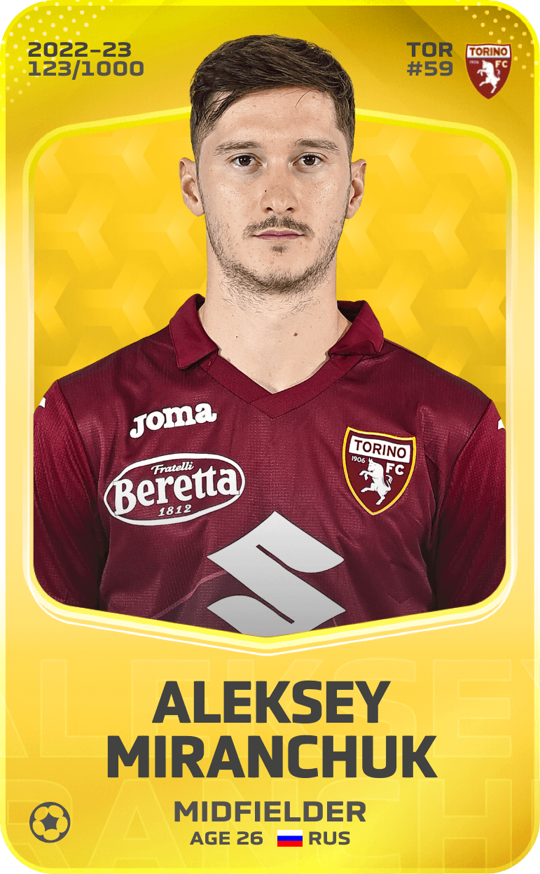 Aleksey Miranchuk 2022-23 • Limited 123/1000