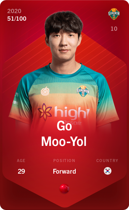 Sorare - Sorare Official - Go Moo-Yol 2020-21 • Rare 51/100 - NFT # 50976111406036923991109211068403806436523736179046942832290441383954198040653