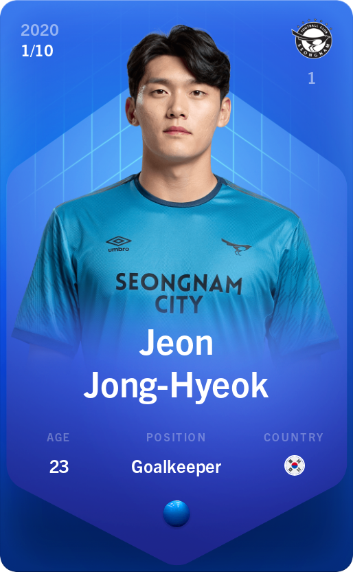 Sorare - Sorare Official - Jeon Jong-Hyeok 2020-21 • Super Rare 1/10 - NFT # 94214866825532499305881235298419513240024750131805102733692625246131909953958