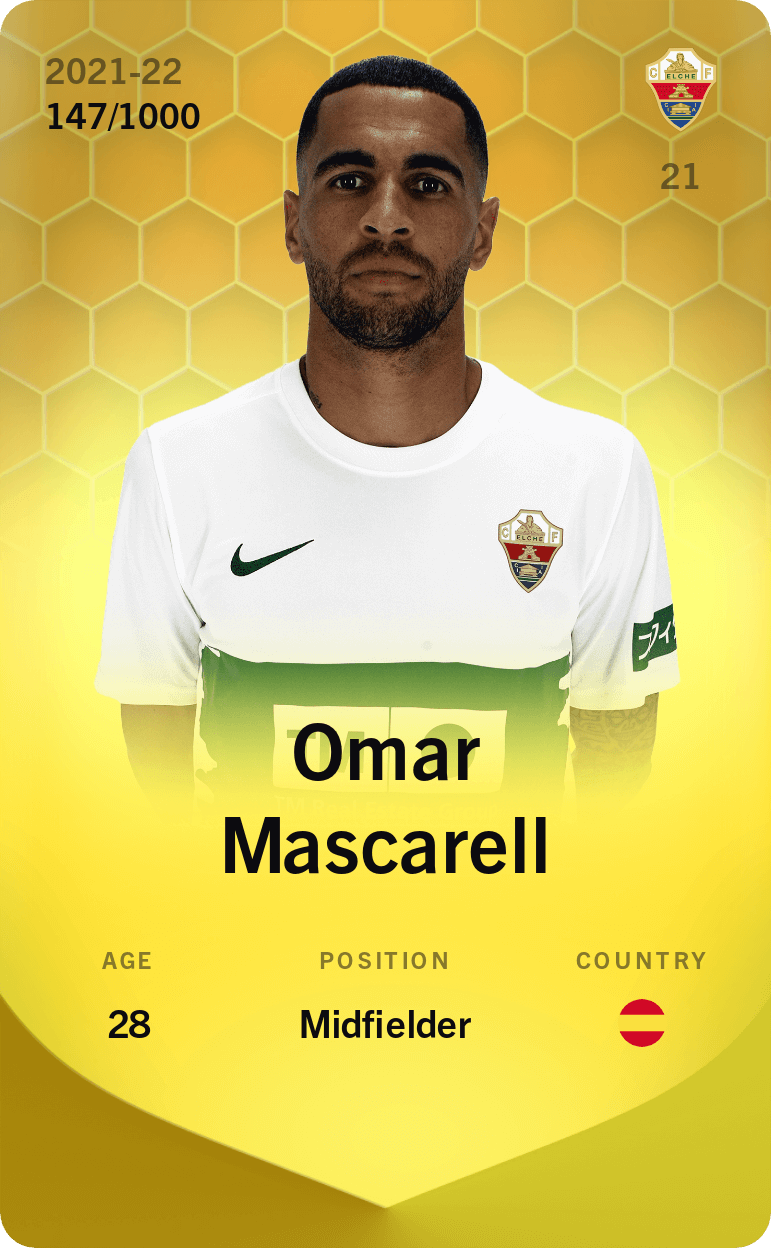 Omar Mascarell 2021-22 • Limited 147/1000