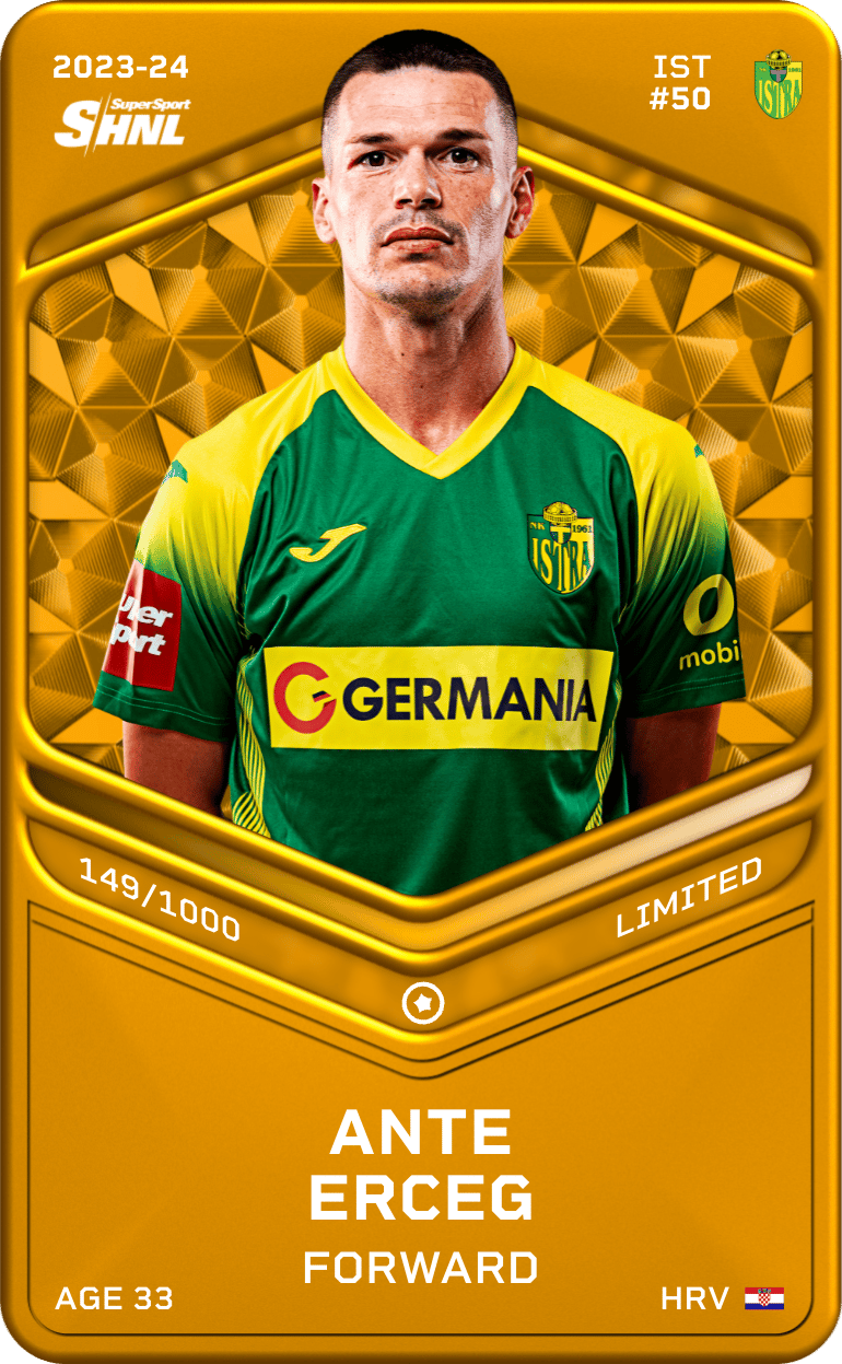 Ante Erceg 2023-24 • Limited 149/1000