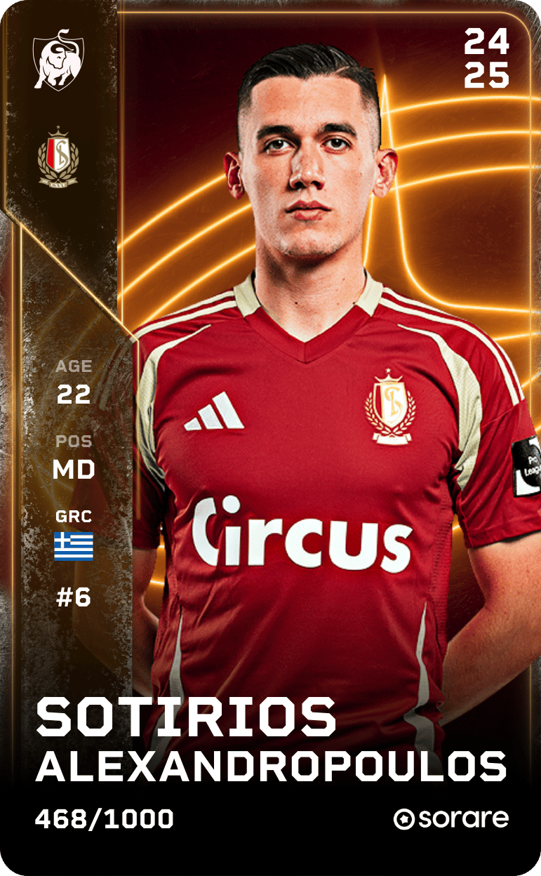Sotirios Alexandropoulos 2024-25 • Limited 468/1000