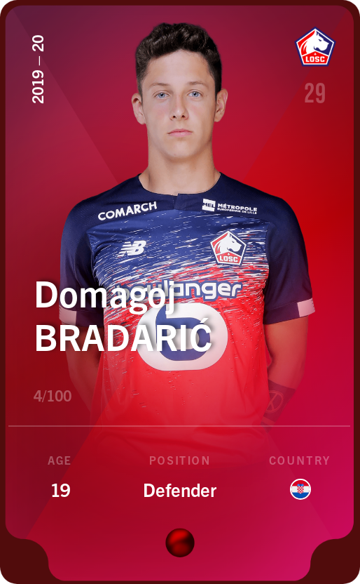 Sorare - Sorare Official - Domagoj Bradarić 2019-20 • Rare 4/100 - NFT # 3664748044726938931105380013226458650350898510432466239811393651278016573060