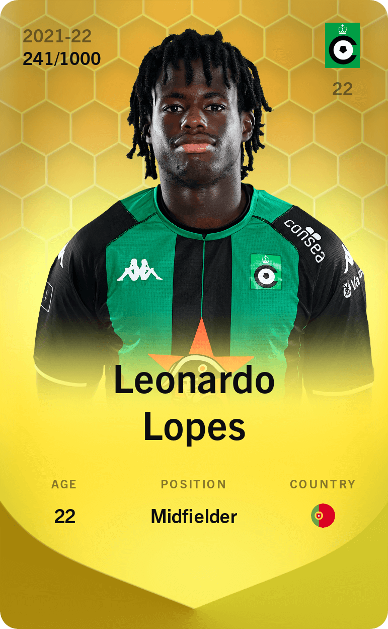 Leonardo Lopes 2021-22 • Limited 241/1000