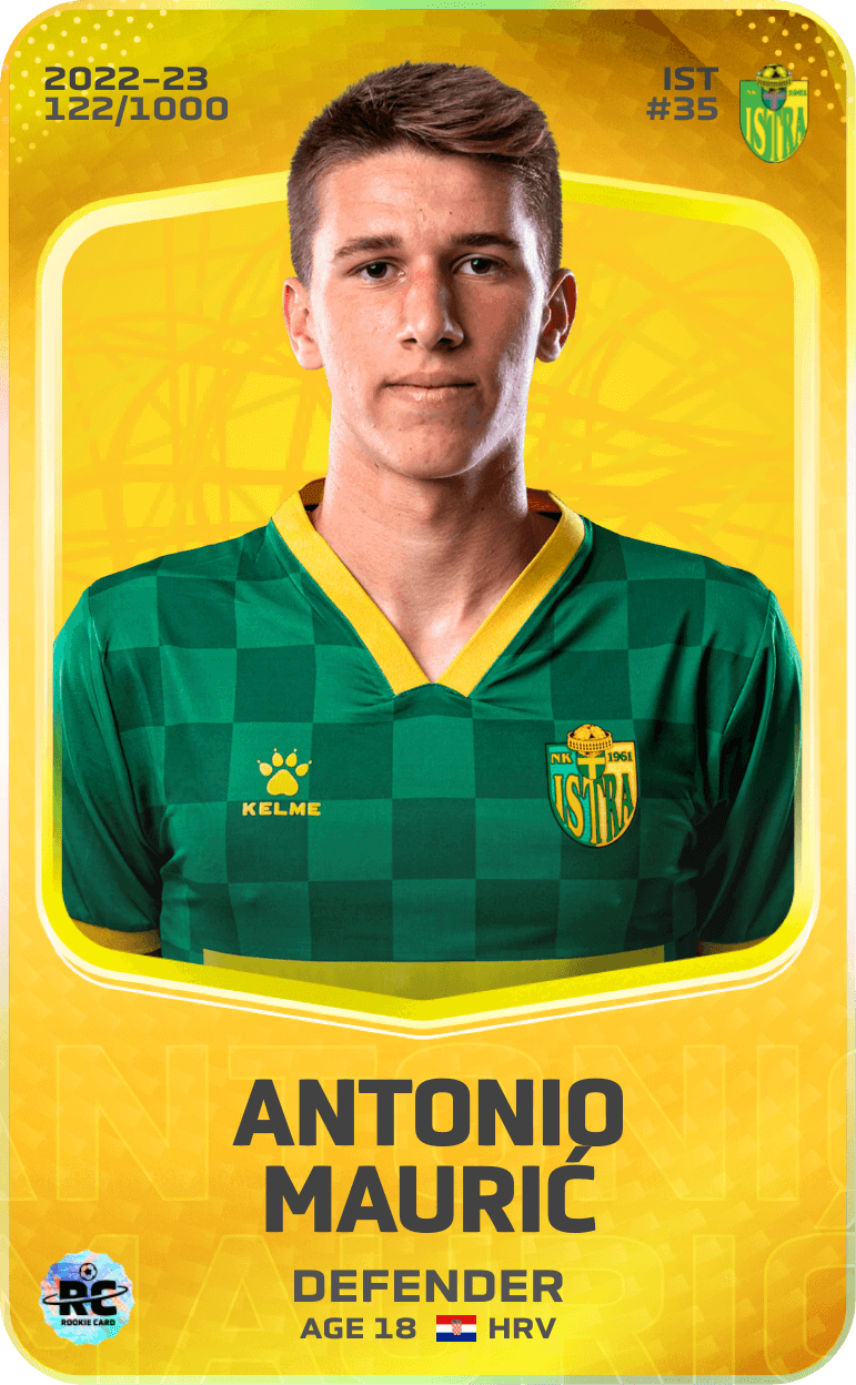 Antonio Maurić 2022-23 • Limited 122/1000