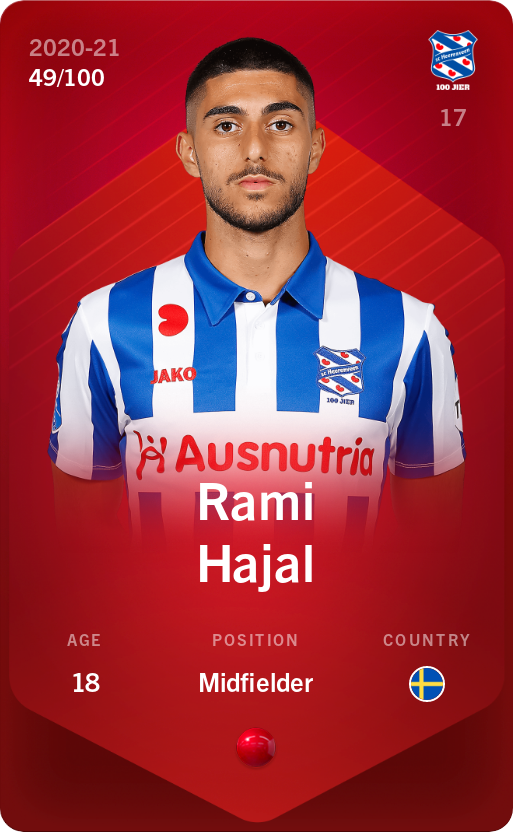 Sorare - Sorare Official - Rami Hajal 2020-21 • Rare 49/100 - NFT # 61325894463453637053489555014852012344561448656842865642204924552044369746027