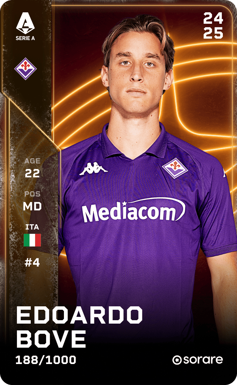 Edoardo Bove 2024-25 • Limited 188/1000