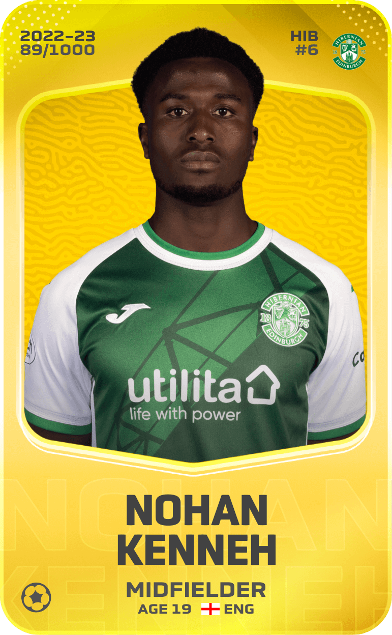 Nohan Kenneh 2022-23 • Limited 89/1000