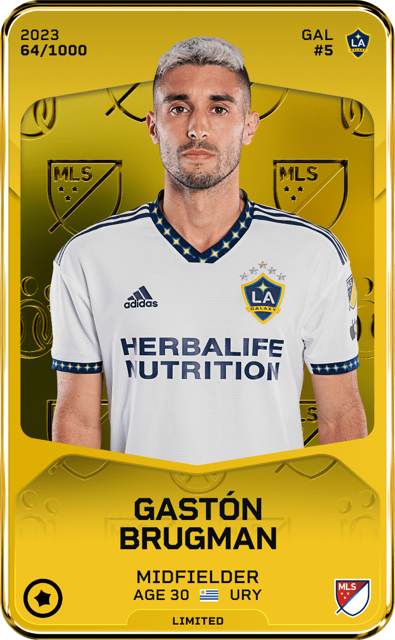 Gastón Brugman 2023-24 • Limited 64/1000