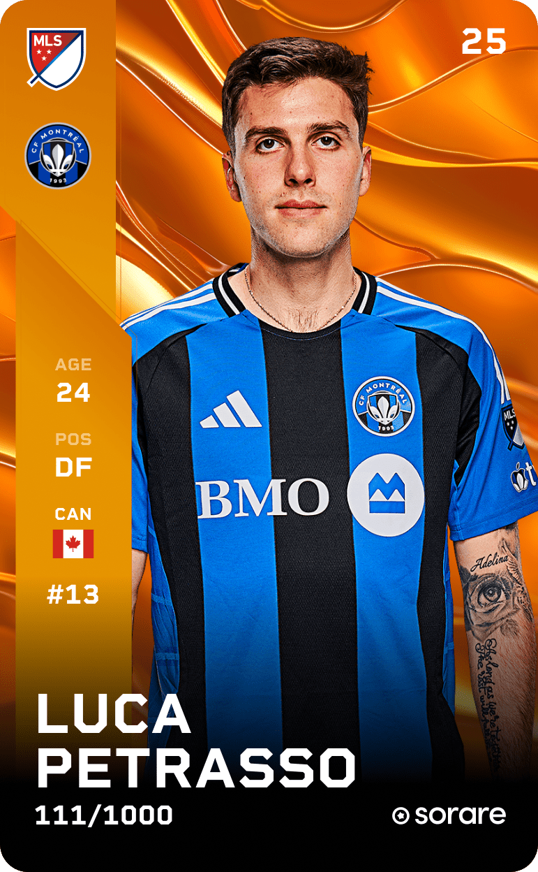 Luca Petrasso 2025-26 • Limited 111/1000