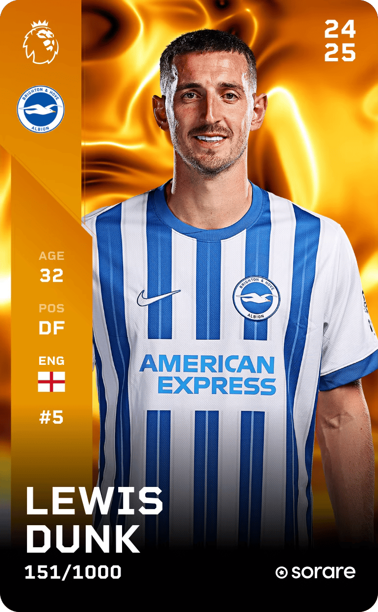 Lewis Dunk 2024-25 • Limited 151/1000