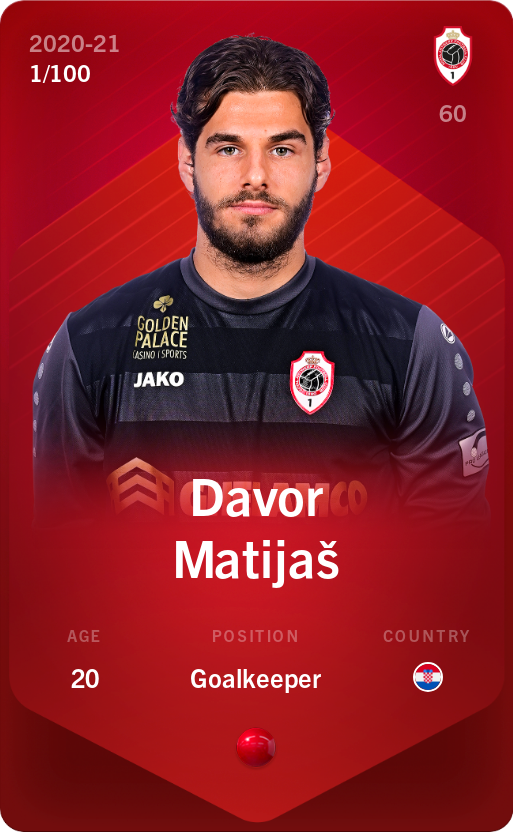 Sorare - Sorare Official - Davor Matijaš 2020-21 • Rare 1/100 - NFT # 108474592867195273722191161199166102196533535251543020348515691973316406708299