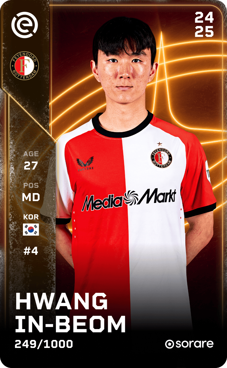 Hwang In-Beom 2024-25 • Limited 249/1000