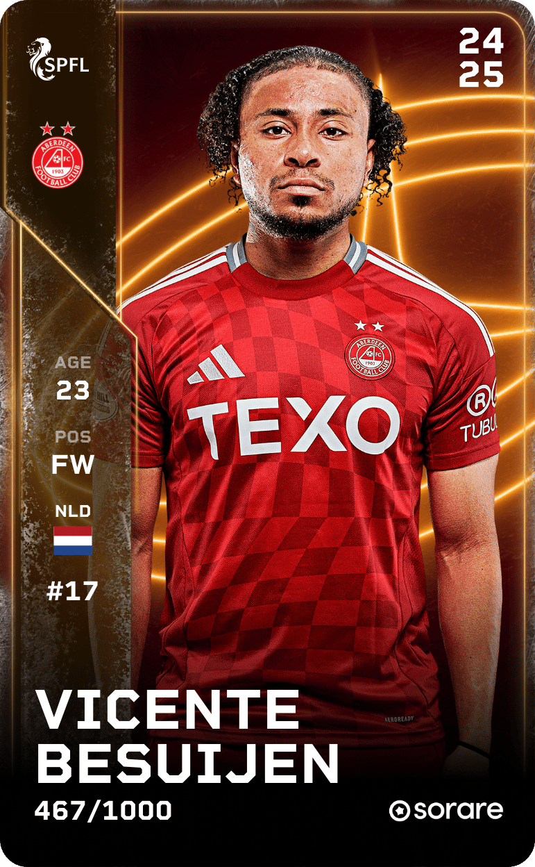Vicente Besuijen 2024-25 • Limited 467/1000