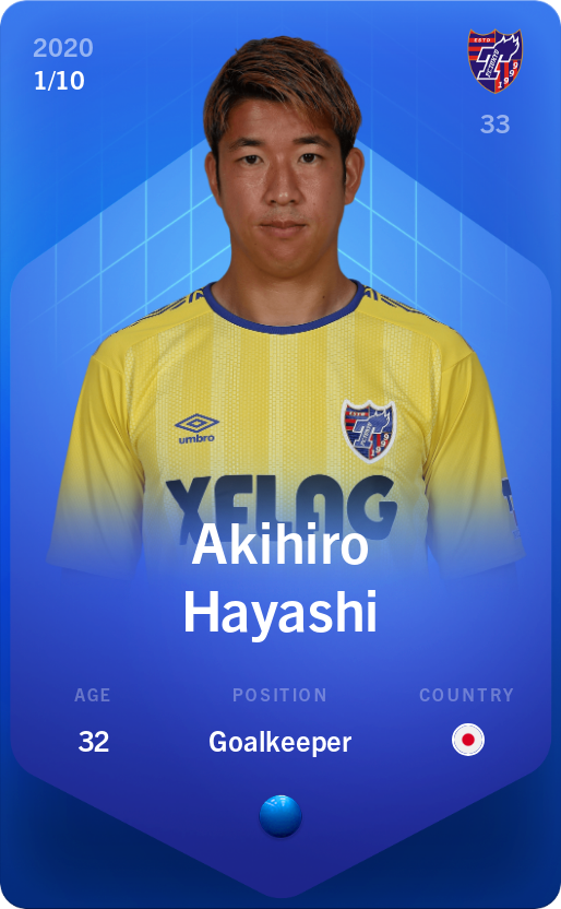 Sorare - Sorare Official - Akihiro Hayashi 2020-21 • Super Rare 1/10 - NFT # 38117764148045001430857814528000258791454622132024057799514511503664937485865