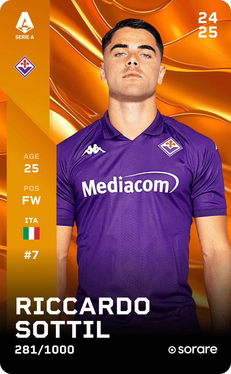Riccardo Sottil 2024-25 • Limited 281/1000