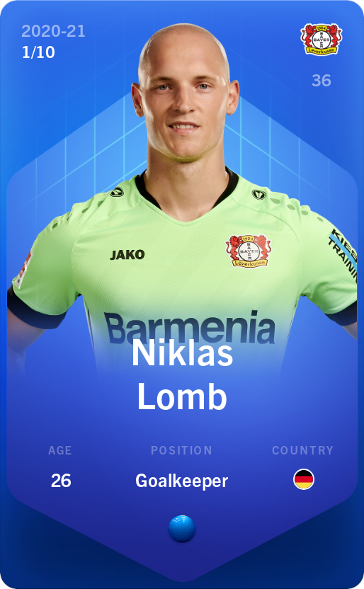 Sorare - Sorare Official - Niklas Lomb 2020-21 • Super Rare 1/10 - NFT # 36852186138161959172386618760917790388615607442353135870341169471585752530755