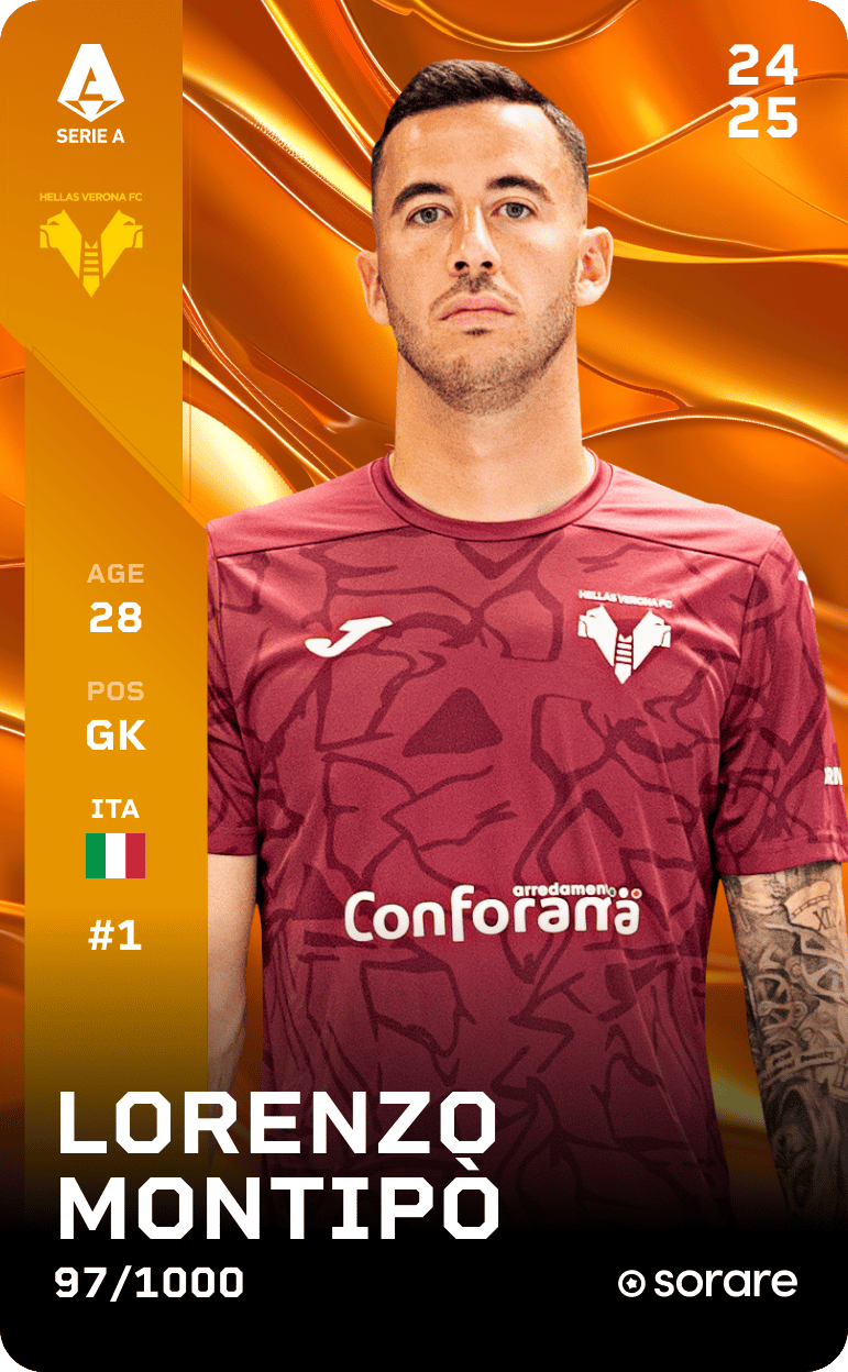 Lorenzo Montipò 2024-25 • Limited 97/1000
