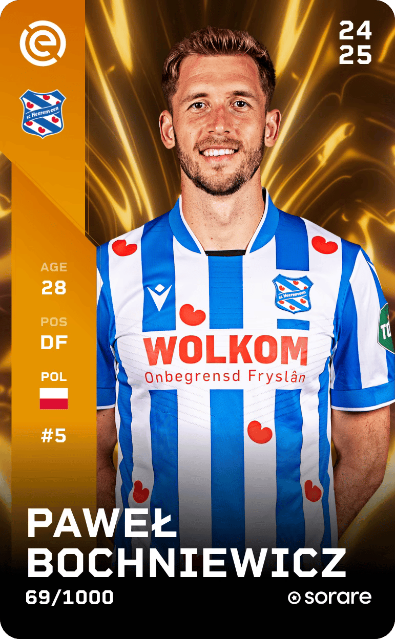 Paweł Bochniewicz 2024-25 • Limited 69/1000