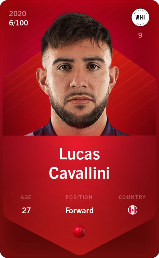 Sorare - Sorare Official - Lucas Cavallini 2020-21 • Rare 6/100 - NFT # 23559295239011705332177594253179641436246730068930222867702778898976164765678
