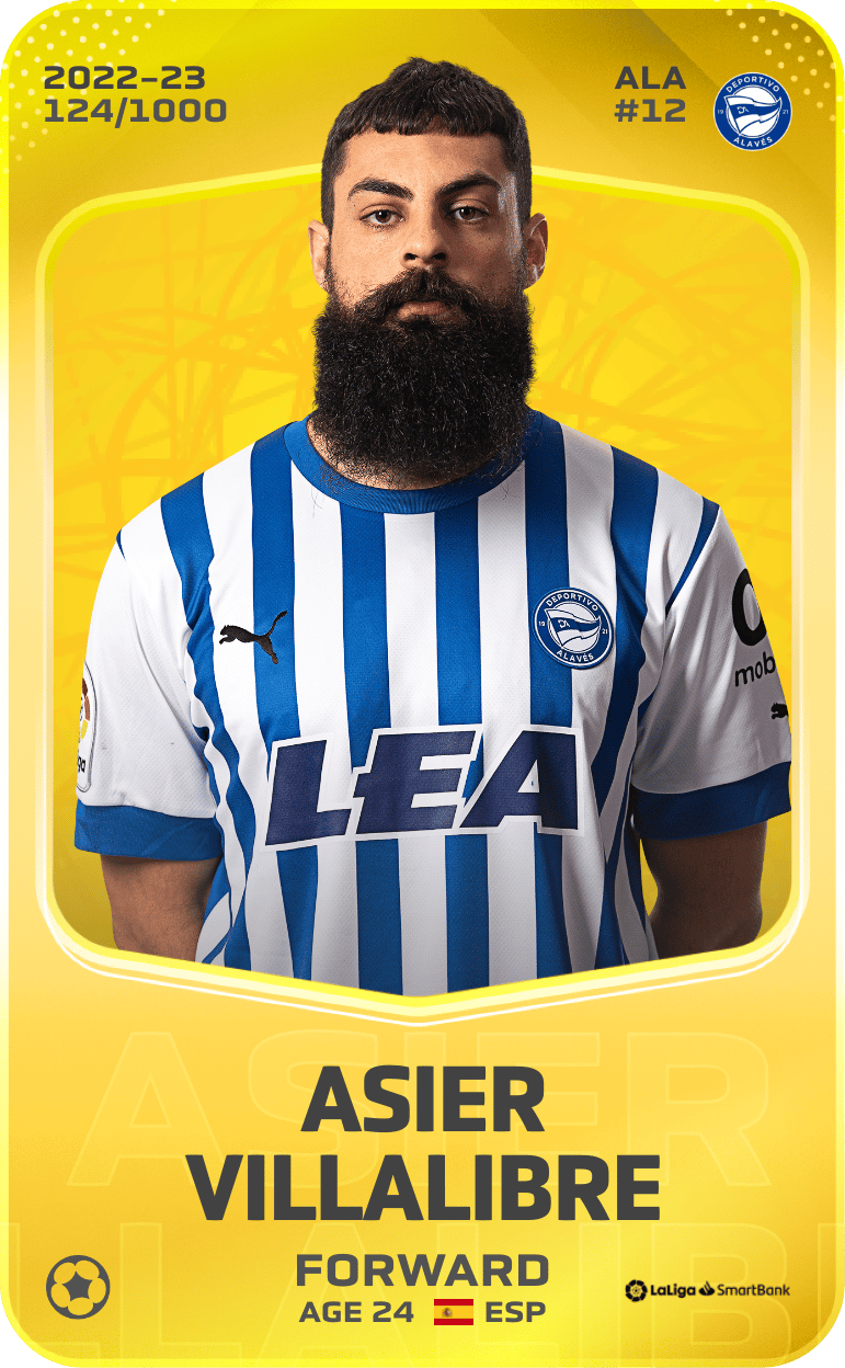 Asier Villalibre 2022-23 • Limited 124/1000