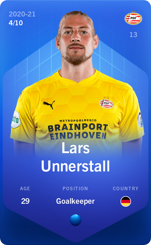 Sorare - Sorare Official - Lars Unnerstall 2020-21 • Super Rare 4/10 - NFT # 110861919461032037355136591776787737475861322305410380898198438407248937461609
