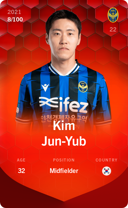 Kim Jun-Yub 2021-22 • Rare 8/100