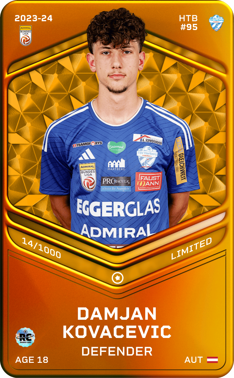 Damjan Kovacevic 2023-24 • Limited 14/1000