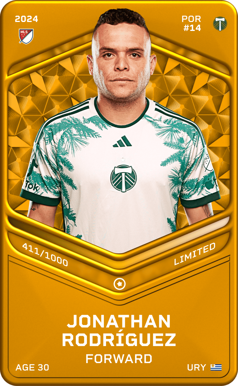 Jonathan Rodríguez 2024-25 • Limited 411/1000