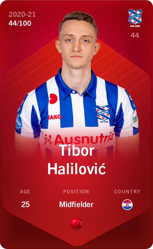 Sorare - Sorare Official - Tibor Halilović 2020-21 • Rare 44/100 - NFT # 75087551733315882513412286354849838895143451706329902230460139247448693155350