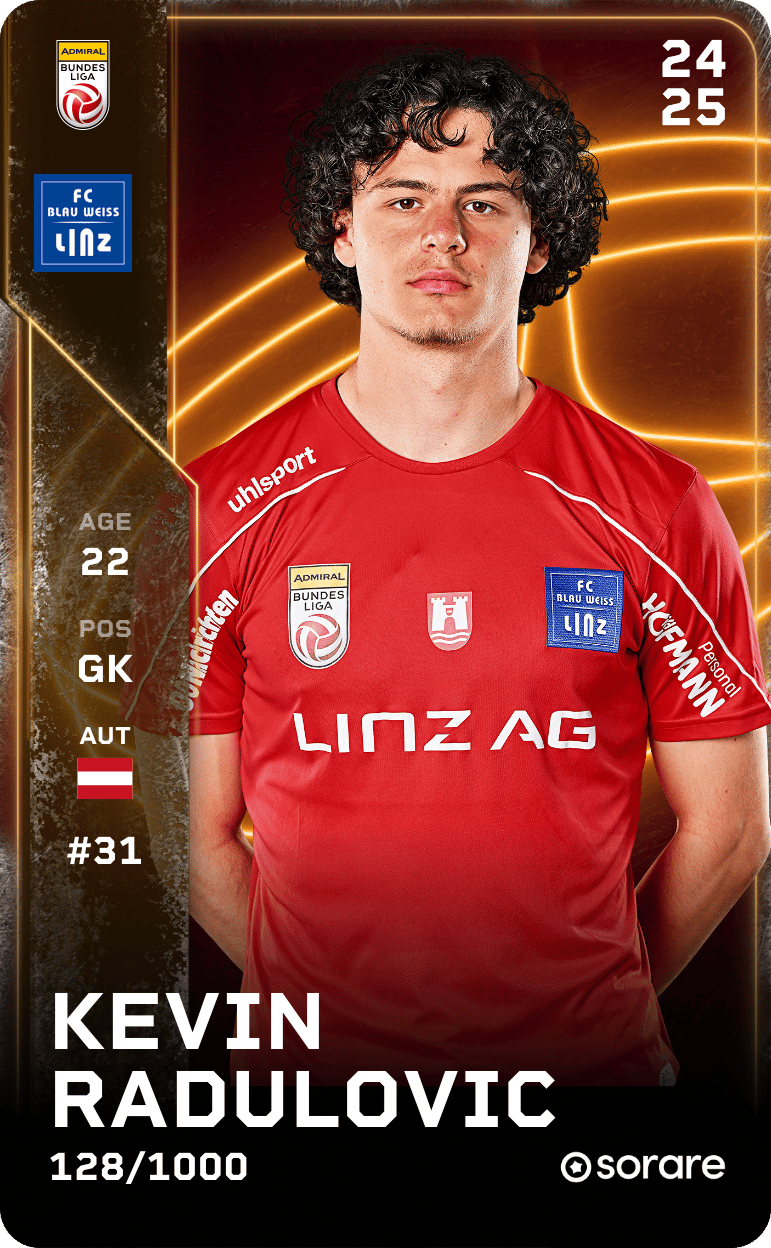 Kevin Radulovic 2024-25 • Limited 128/1000
