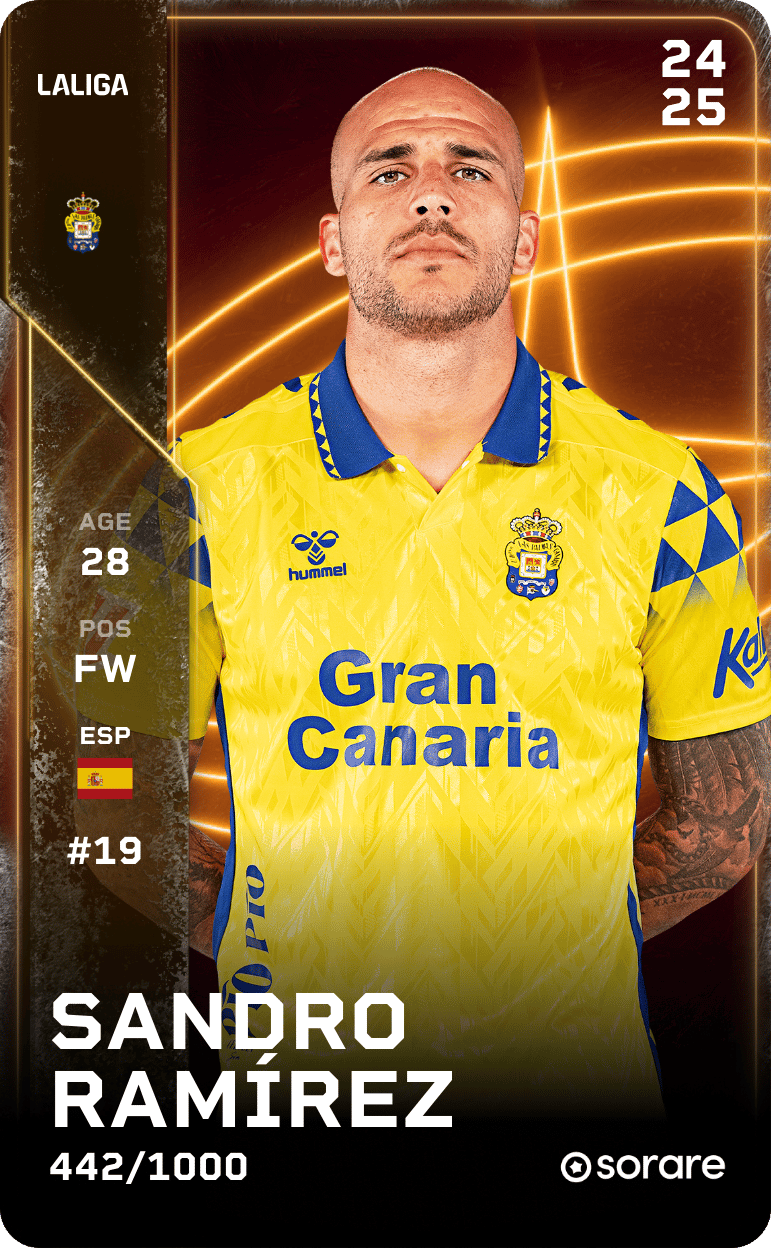 Sandro Ramírez 2024-25 • Limited 442/1000