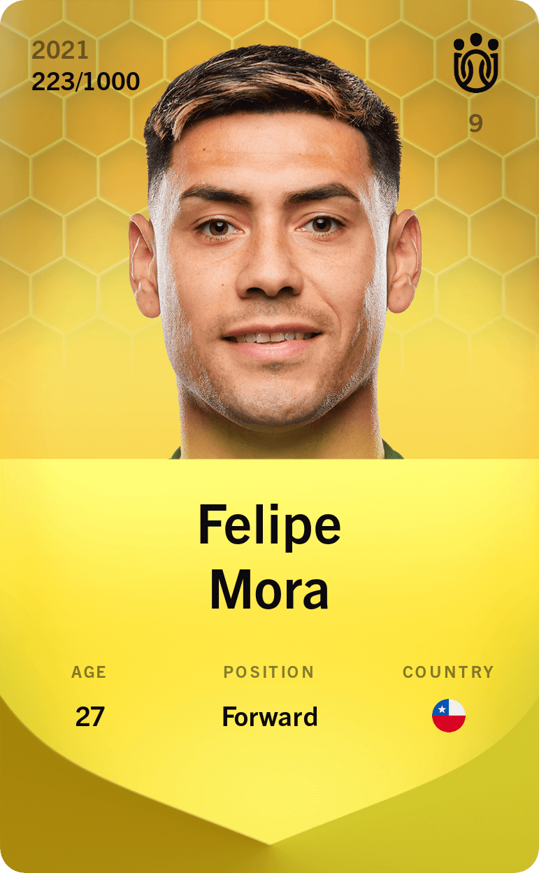 Felipe Mora 2021-22 • Limited 223/1000