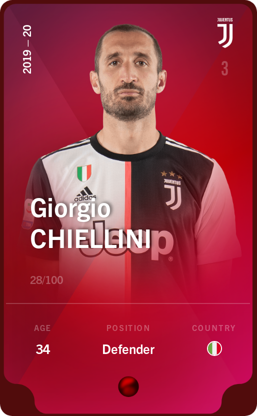 Sorare - Sorare Official - Giorgio Chiellini 2019-20 • Rare 28/100 - NFT # 61192641848655798364763064984207584418277275382045496089101700019462329140110