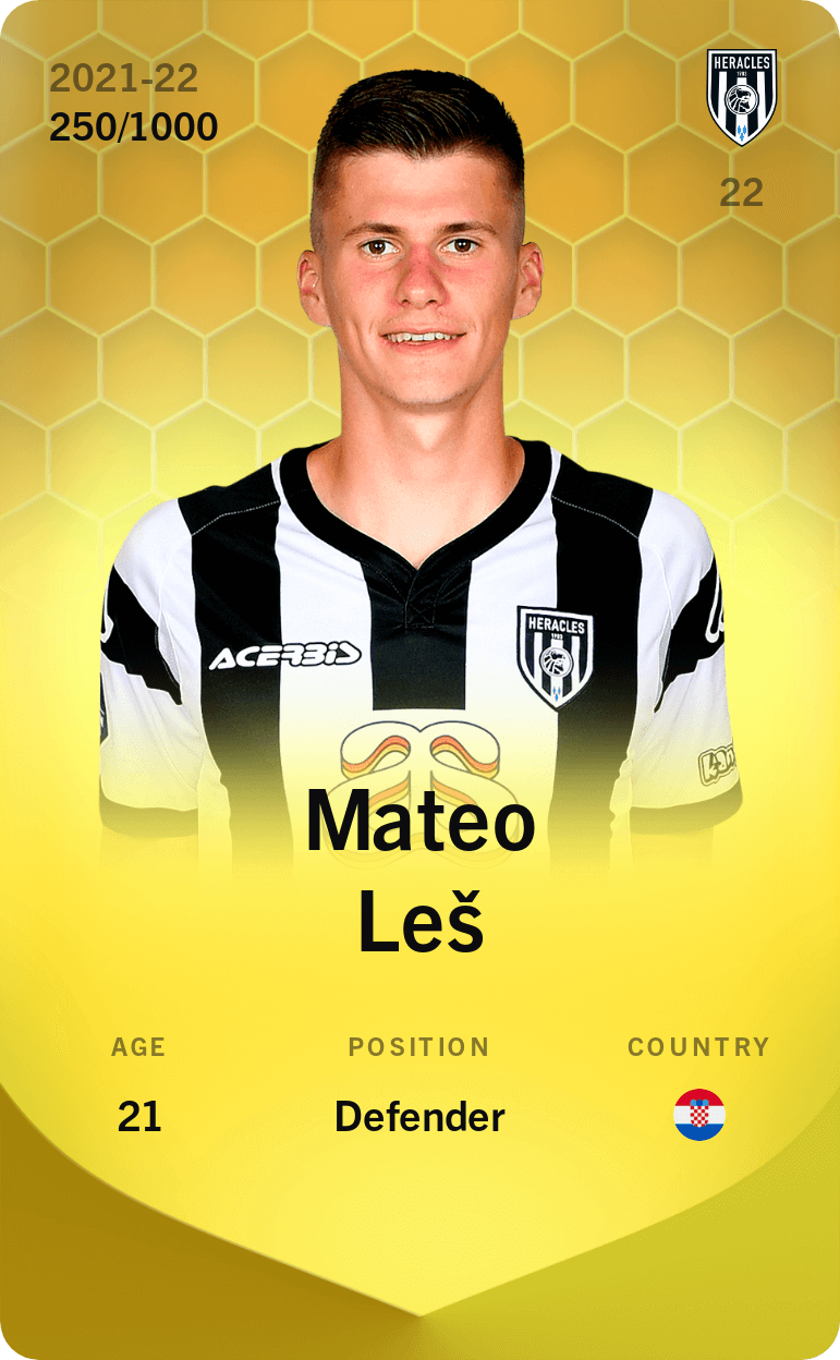 Mateo Leš 2021-22 • Limited 250/1000