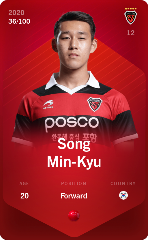 Sorare - Sorare Official - Song Min-Kyu 2020-21 • Rare 36/100 - NFT # 57335729595255123993316912223726751552543005587438339228100037766436560160007