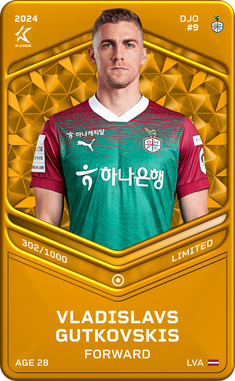 GUTKOVSKIS 2024-25 • Limited 302/1000