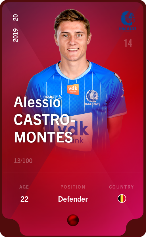 Sorare - Sorare Official - Alessio Castro-Montes 2019-20 • Rare 13/100 - NFT # 86348482907570453361605003758910064549062799586622319432092904268591998493655