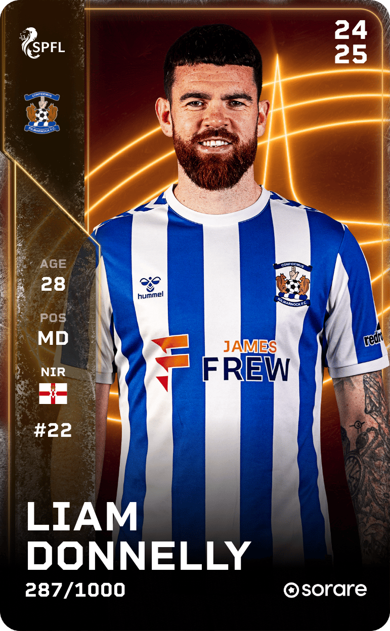 Liam Donnelly 2024-25 • Limited 287/1000