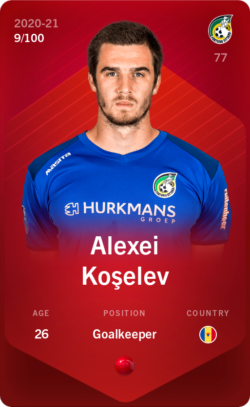 Sorare - Sorare Official - Alexei Koşelev 2020-21 • Rare 9/100 - NFT # 76296503822161286082407001740989694297281112794451158550975095906207906915652