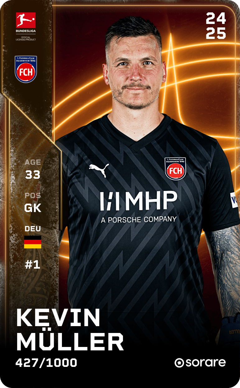 Kevin Müller 2024-25 • Limited 427/1000