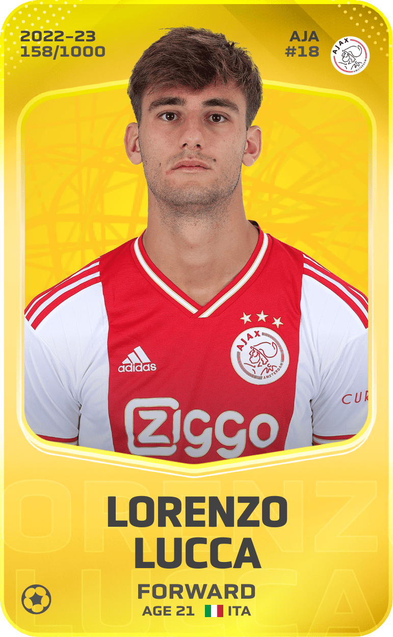 Lorenzo Lucca 2022-23 • Limited 158/1000