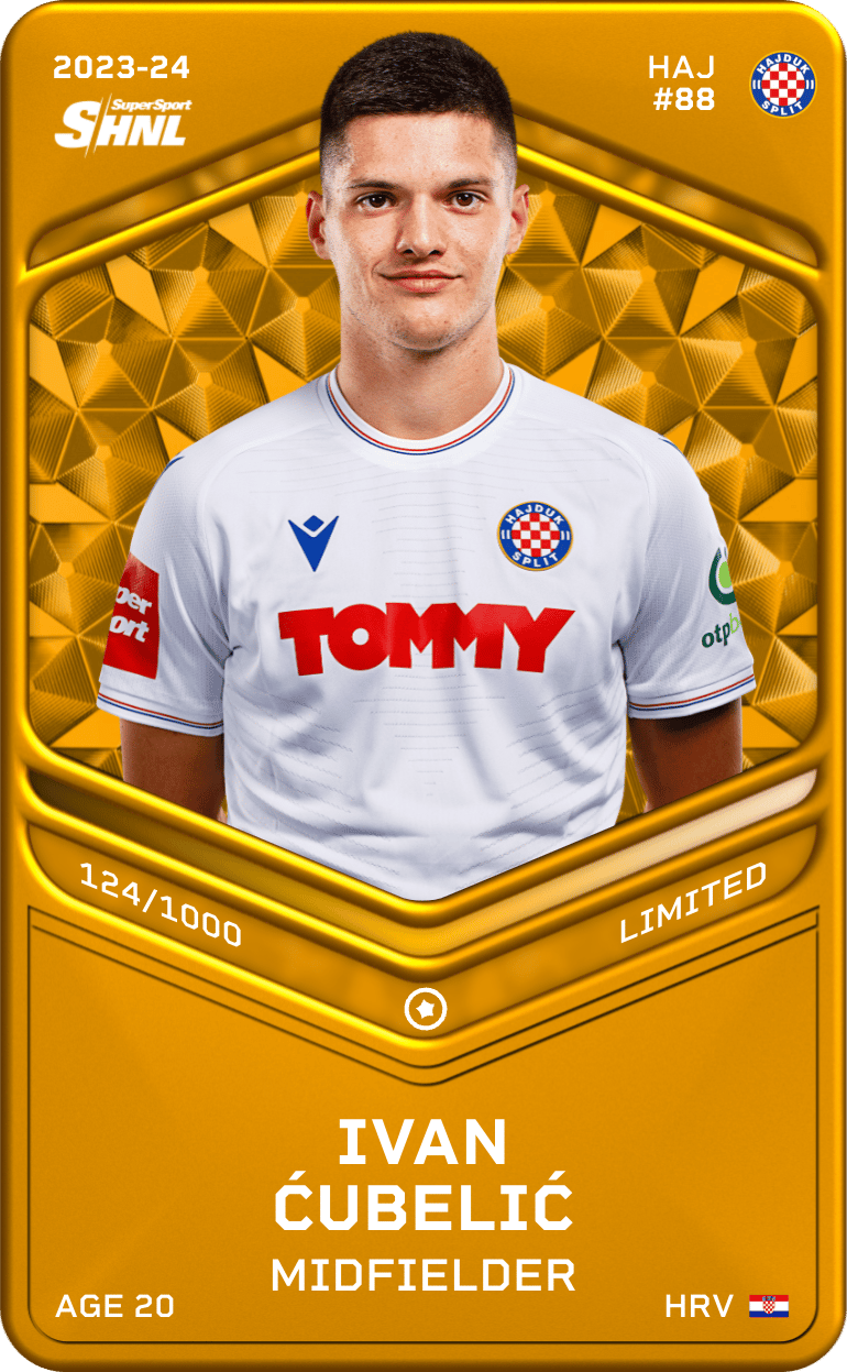 Ivan Ćubelić 2023-24 • Limited 124/1000