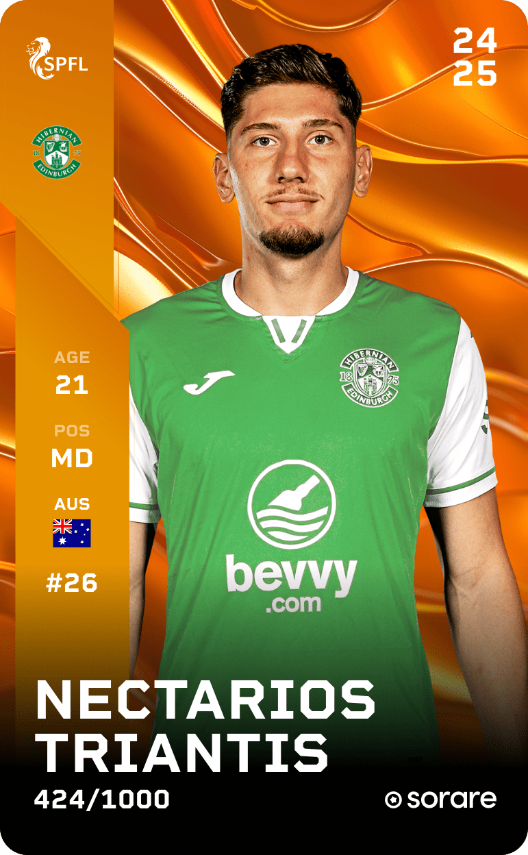 Nectarios Triantis 2024-25 • Limited 424/1000
