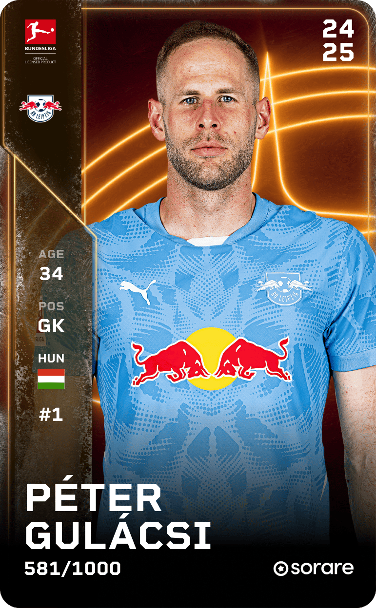 Péter Gulácsi 2024-25 • Limited 581/1000