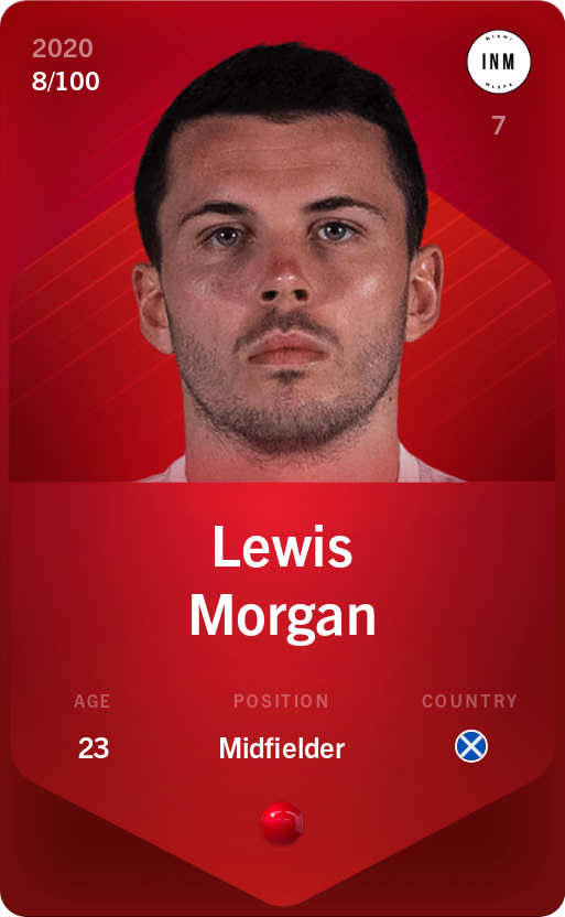 Sorare - Sorare Official - Lewis Morgan 2020-21 • Rare 8/100 - NFT # 54143600223745576499690287597410993103520676221836609766015706173575676263881