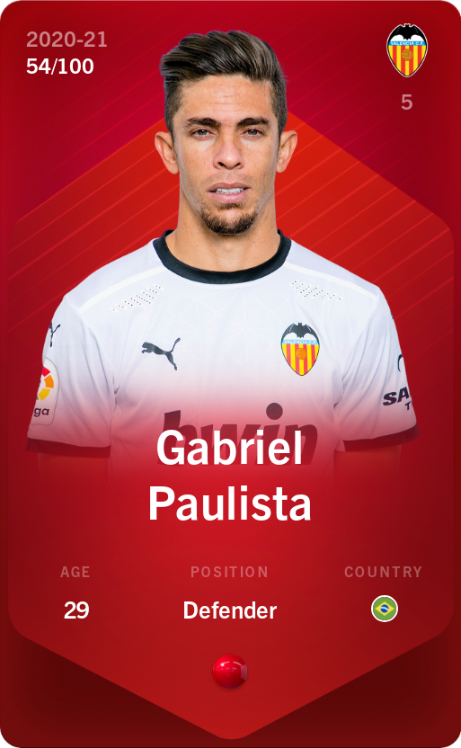 Sorare - Sorare Official - Gabriel Paulista 2020-21 • Rare 54/100 - NFT # 68761030094685474600593616405086257709523613863512683292476366682863743743588
