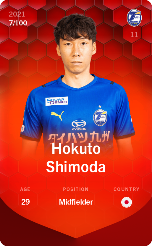 Sorare - Sorare Official - Hokuto Shimoda 2021-22 • Rare 7/100 - NFT # 44594295671552445142429723226937235583581087132524531984842364395169591989496