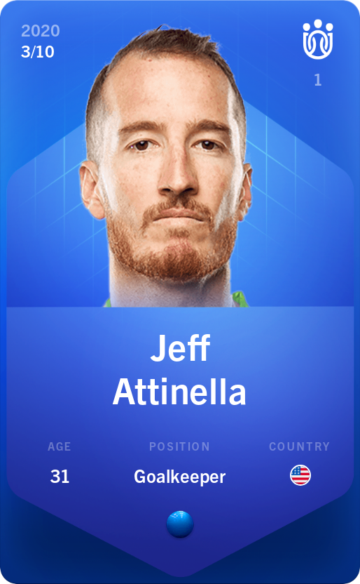 Sorare - Sorare Official - Jeff Attinella 2020-21 • Super Rare 3/10 - NFT # 114900950580915632247284260027078326442458432808087655739204775275062713685881