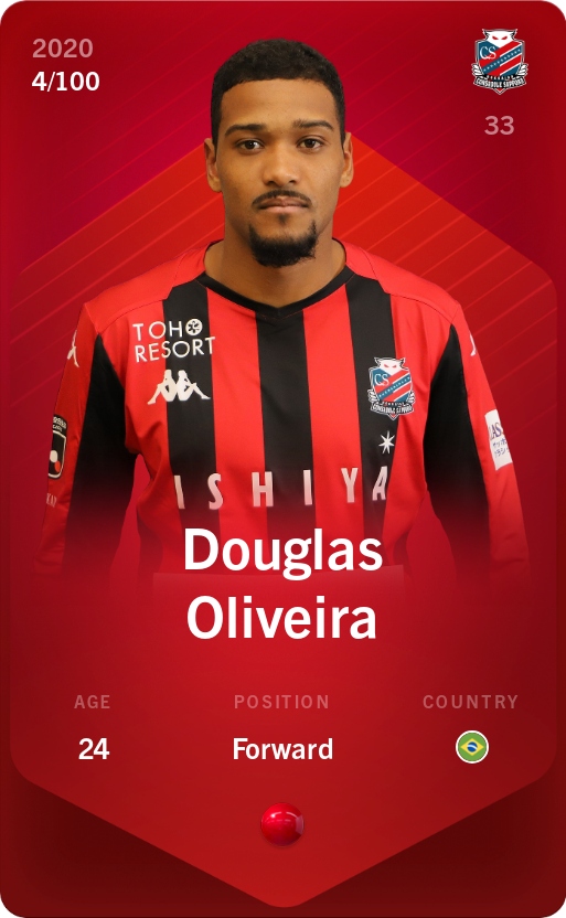 Sorare - Sorare Official - Douglas Oliveira 2020-21 • Rare 4/100 - NFT # 46076182861216294428215444938959379800834204088319325220437693203967031844470
